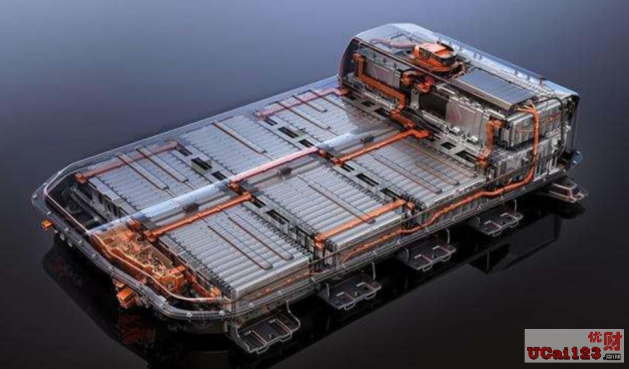 从18万元/吨重回30万元/吨？碳酸锂价格直接影响锂电池与新能源的潜在市场